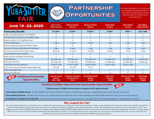 Best of Show Partner Sponsorship